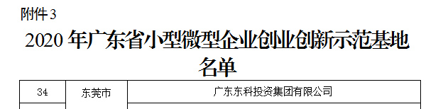 喜報！東科集團(tuán)·常平科技園再次獲得此殊榮！